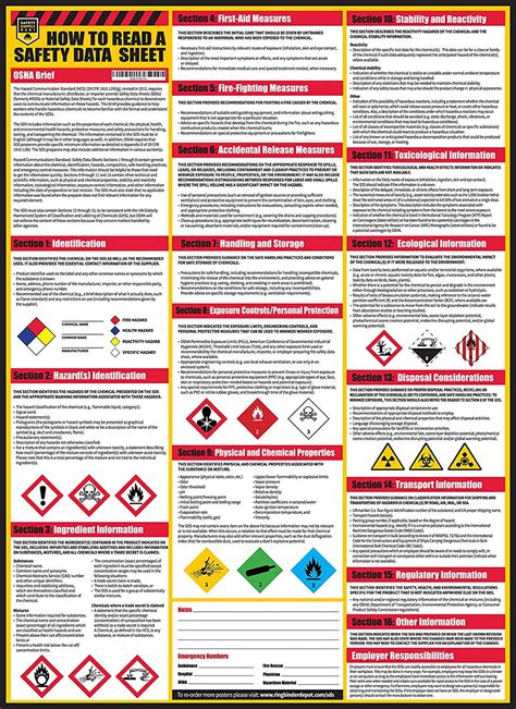 how to find msds sheets.